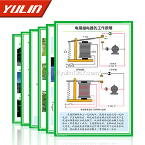 山东高中通用技术教学挂图