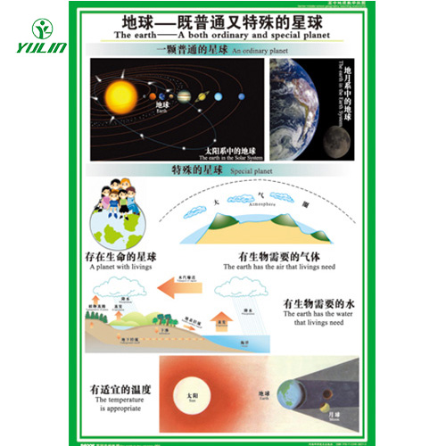 山东高中理化生教学挂图